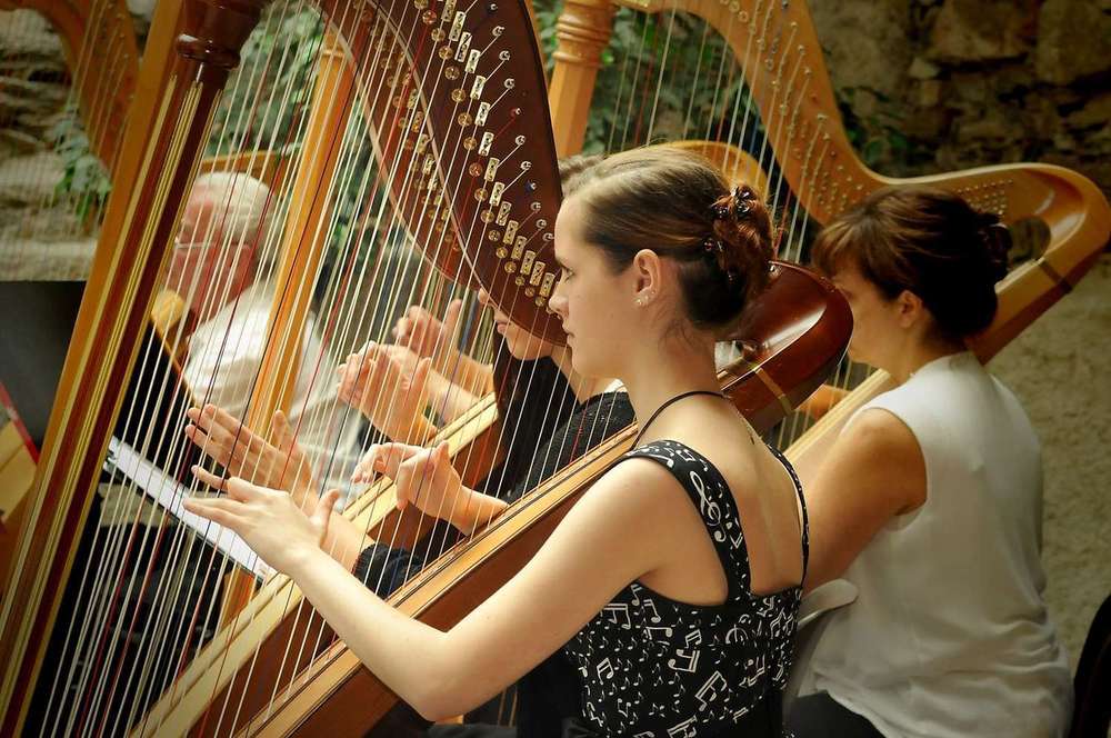 Quels sont les principaux pays ou régions encore très imprégnées de la musique celtique ?